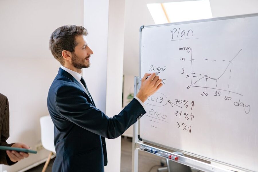 Financiële planning voor thuiswonenden